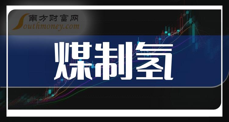 煤制氫行業概念股名單整理好了12月18日