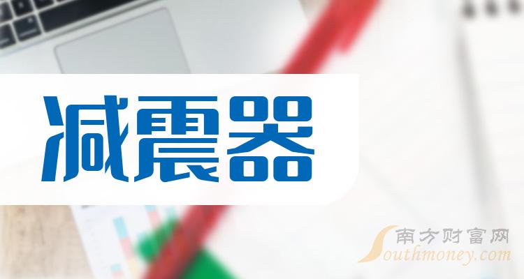 a股減震器相關上市公司龍頭有三隻20231218