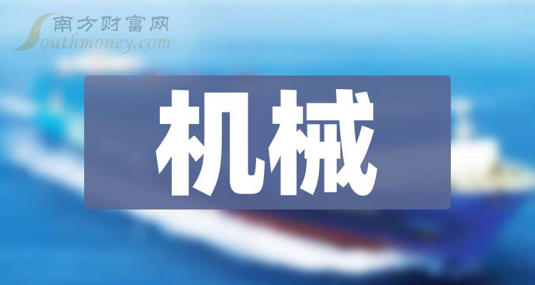 a股機械龍頭股共八隻收好別丟12月19日