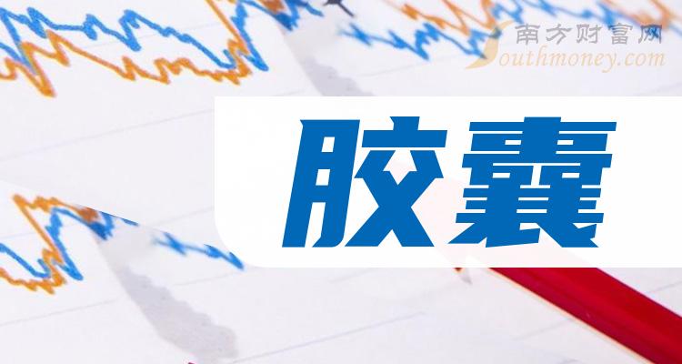 a股膠囊股票龍頭這些龍頭公司推薦收藏20231219