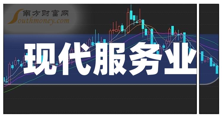 2023年現代服務業概念相關股票這些公司你要知道12月19日