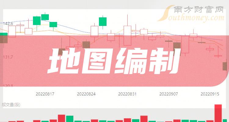 1,天潤科技:近3日天潤科技上漲17.97%,2023年股價上漲57.