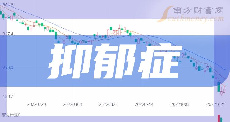 2023年a股抑鬱症概念股全梳理值得關注12月19日