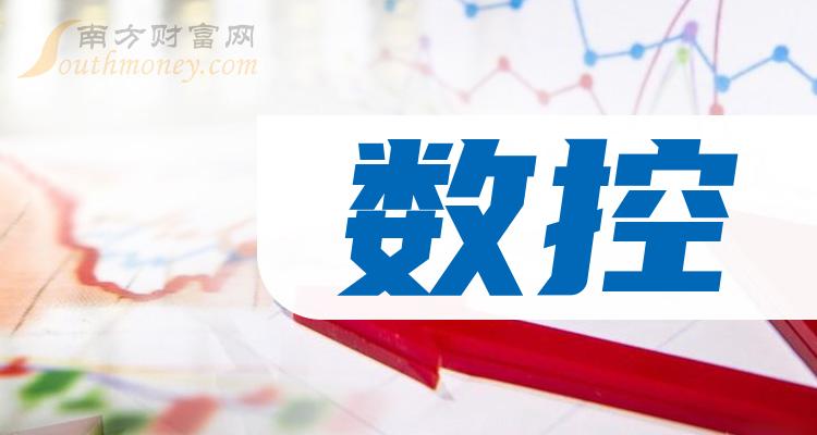 2023年數控概念相關股票這些公司你要知道12月19日