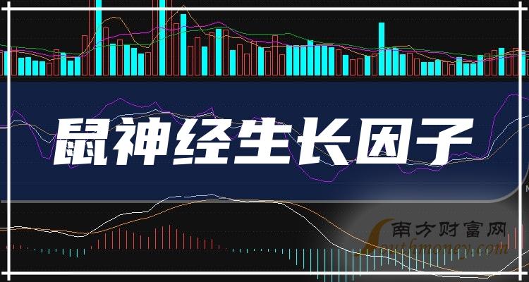 鼠神經生長因子a股上市龍頭企業是這些有你關注的嗎20231219