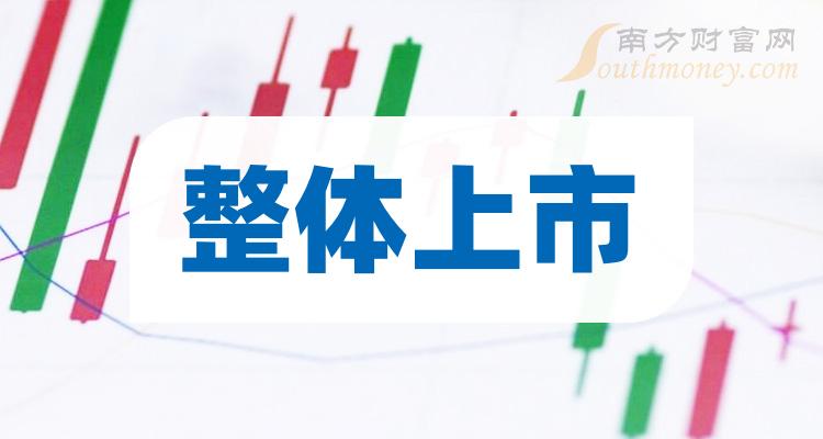 整體上市相關股票名單整體上市股票股價查詢20231219