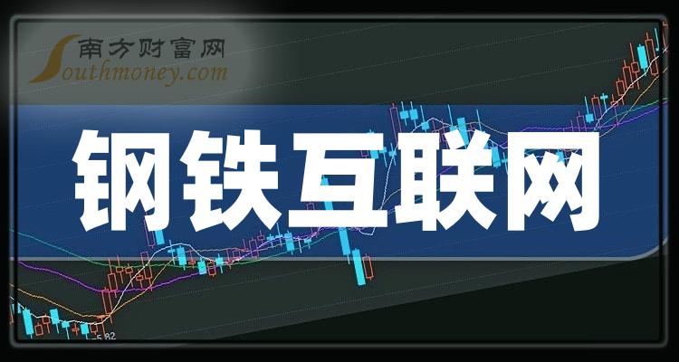 92萬手公司所在地:上海所屬行業:鋼鐵行業12月20日開盤消息,寶鋼股份