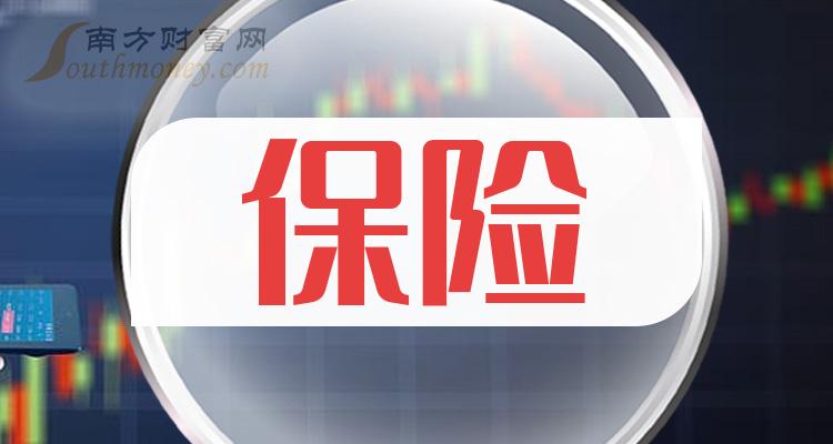 2023年保險龍頭股票名單都在這裡啦20231220