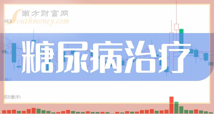 哪些股票是糖尿病治療概念上市公司名單拿好12月20日