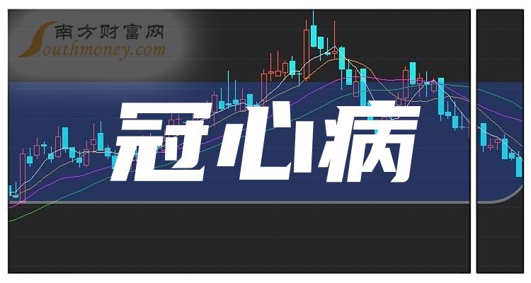 冠心病上市公司概念股看看有你關注的嗎20231220