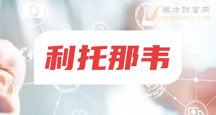 2023年和利托那韋相關的上市公司有這些請查收12月20日