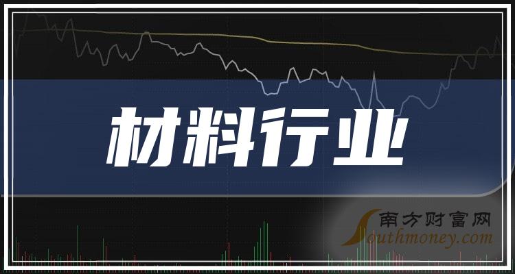 2021年5月28日招股書顯示公司所屬冷庫圍護系統節能隔熱保溫材料行業