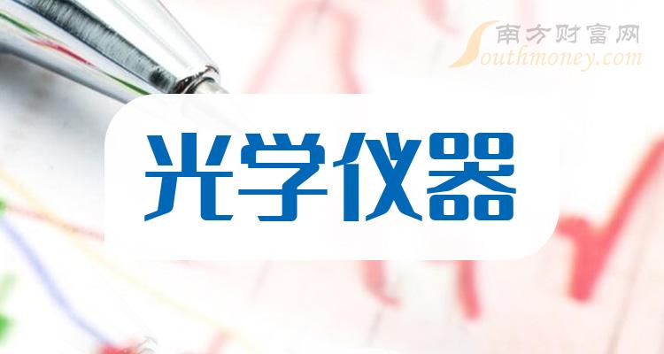 乾貨光學儀器概念股名單看這裡20231220