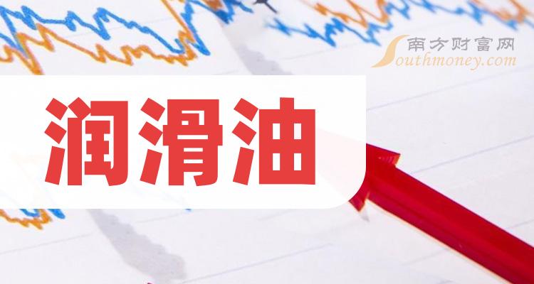 2023年潤滑油概念利好什麼股票名單詳情如下12月20日