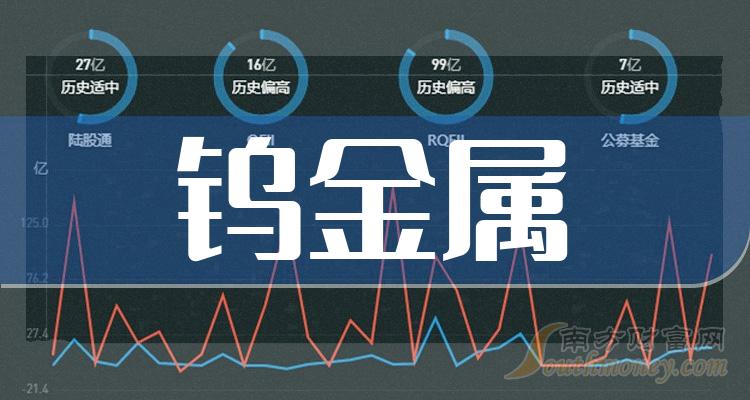 您現在的位置:>南方財富網>專題>最新概念股>正文750_400