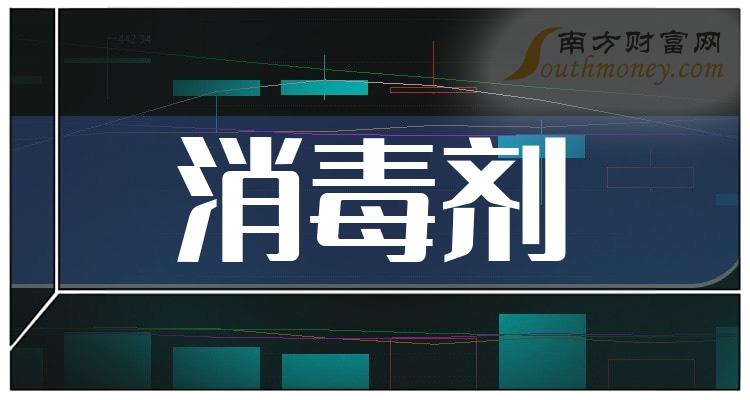 2023年消毒劑上市龍頭企業名單彙總分享名單分享