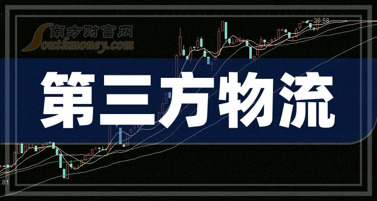 2023年第三方物流概念相關的上市公司希望對大家有幫助12月20日