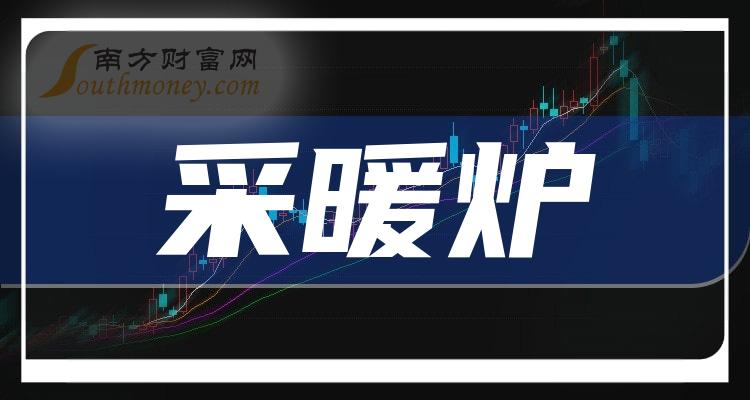 2023年採暖爐上市公司概念股收好備用12月20日