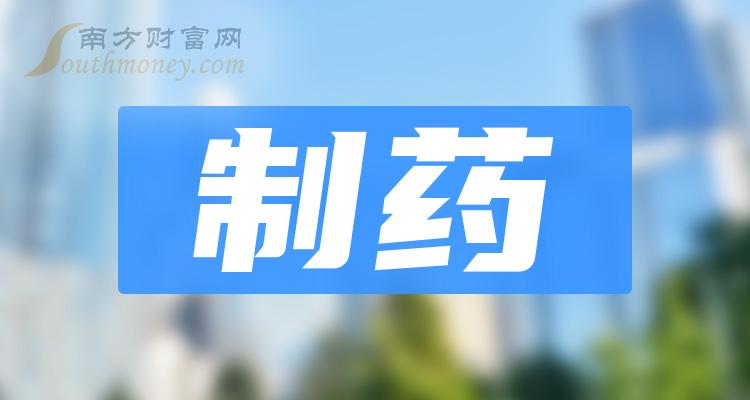 2023年製藥股票的龍頭股合集收藏好12月20日