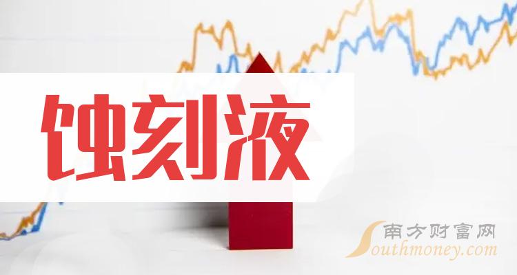 a股2023年蝕刻液概念上市公司名單整理12月20日