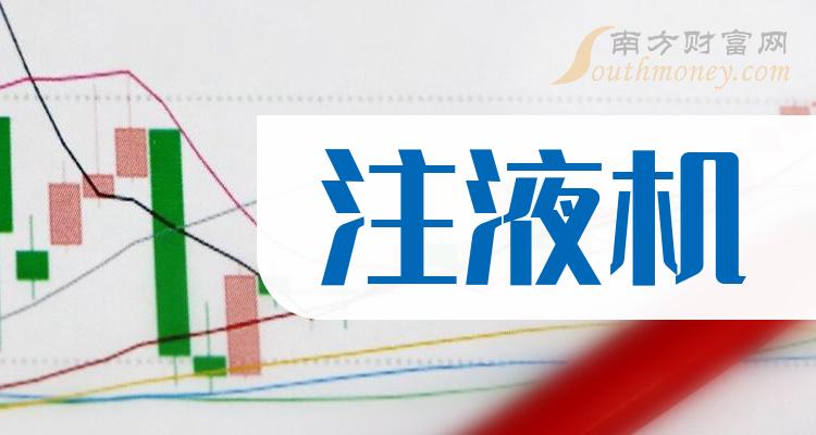 2023年版注液機概念股票名單建議收藏12月20日