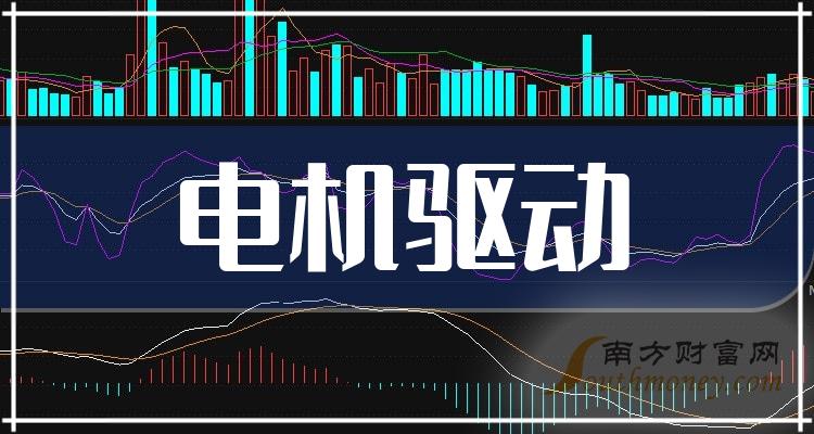 2023年電機驅動概念有哪些相關股票值得關注內附股票12月20日