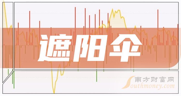 2023年遮陽傘概念主要利好上市公司梳理和彙總12月20日