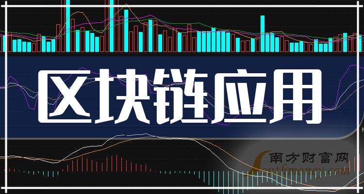 區塊鏈應用行業股票名單整理查收一下20231220