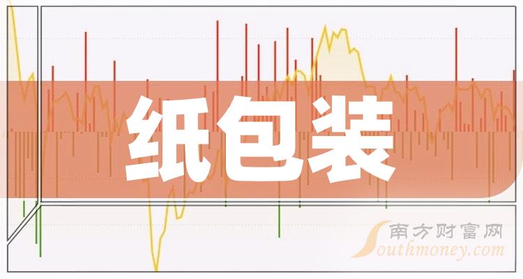 紙包裝上市公司概念股票梳理收藏20231220