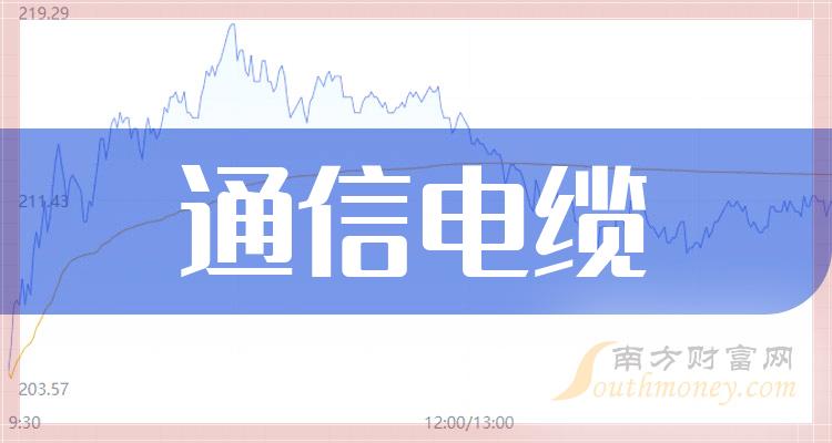 通信電纜上市公司概念股2023年這些個股值得關注12月20日