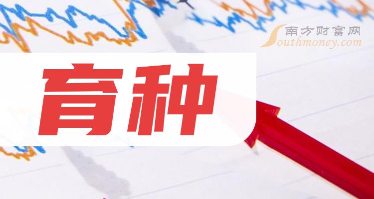 育種概念股2023年名單詳情如下12月20日