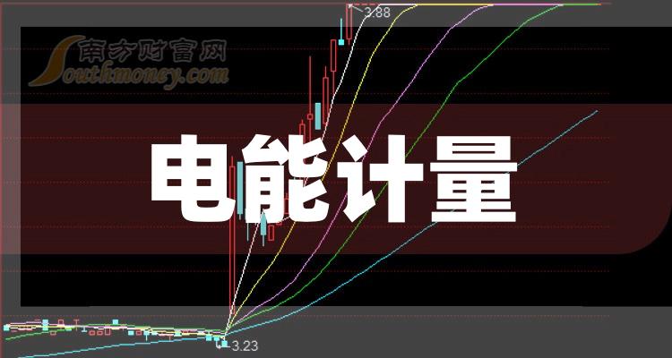 2023年版電能計量相關上市公司都在這裡了12月20日