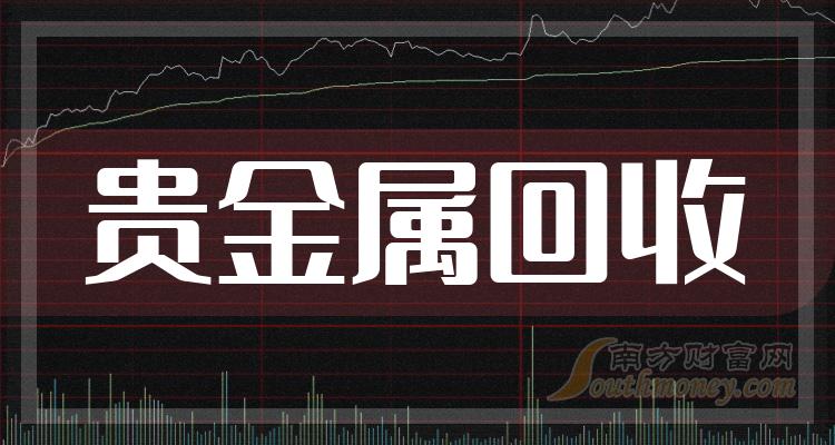 1,福達合金:12月20日消息,福達合金7日內股價上漲0.