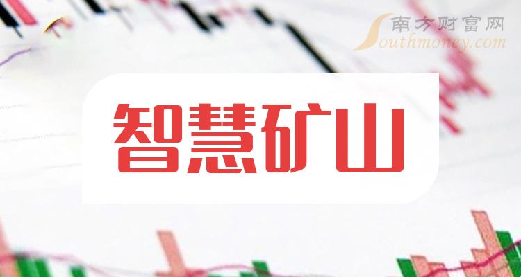 a股盤點2023年智慧礦山板塊上市公司名單收好20231220