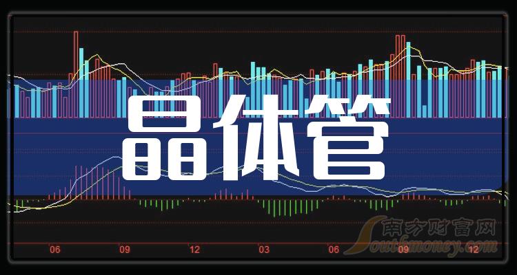 晶體管股票概念上市公司名單瞭解一下20231220