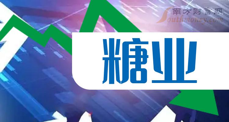 糖业这家龙头股值得关注研究20231220