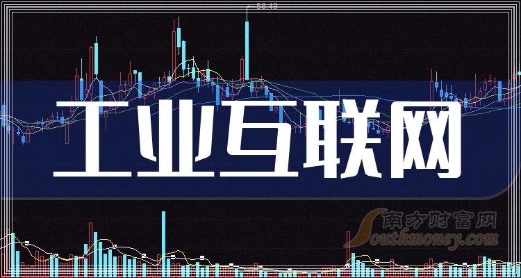 33%,2023年股價上漲8%,市值為36.11億元.