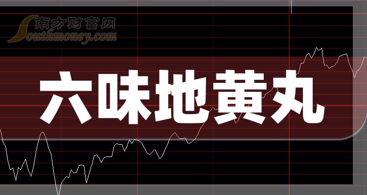 這些六味地黃丸龍頭上市公司名單收好備用20231220