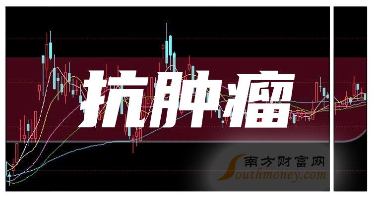 2023年抗腫瘤概念相關的上市公司希望對大家有幫助12月21日