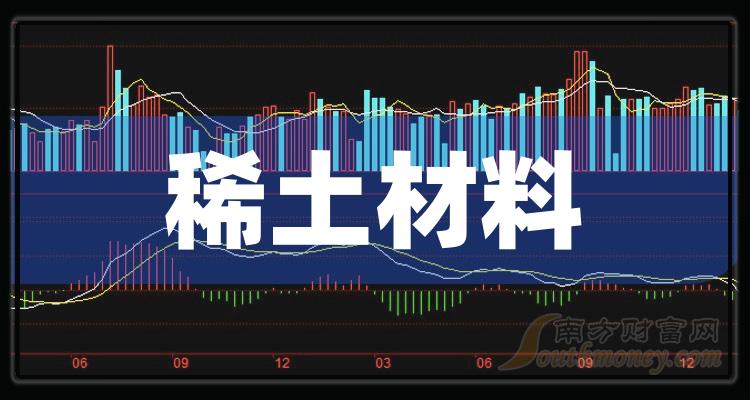 北方稀土:12月21日消息,北方稀土截至12時03分,該股漲1.13%,報17.