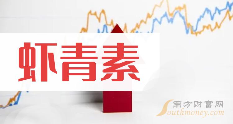 2023年蝦青素概念主要利好上市公司梳理和彙總12月21日