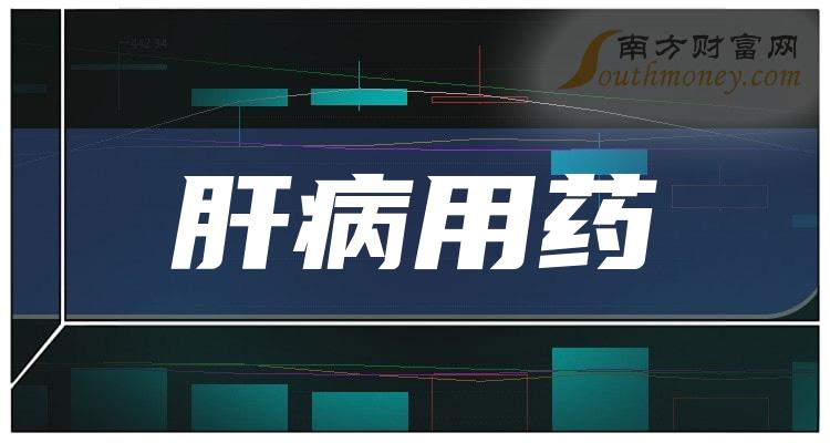 盤點2023年肝病用藥概念受益股全梳理12月21日