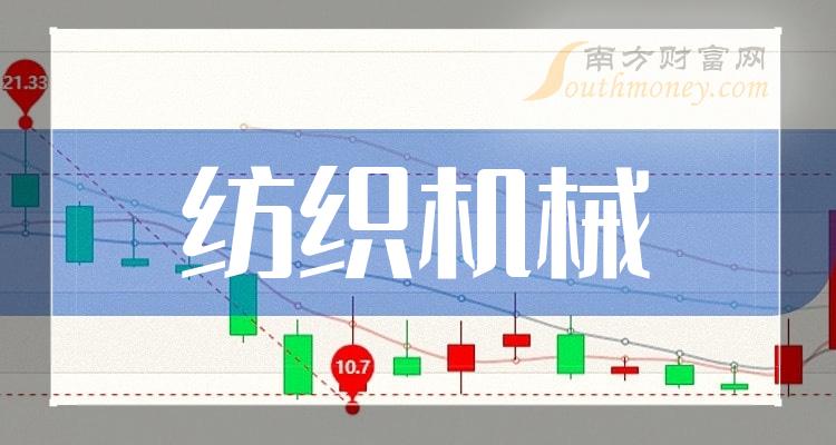 2023年紡織機械股票名單你不能不知道1221