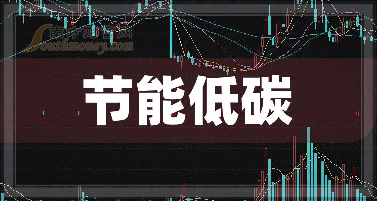 2023年節能低碳概念股名單收藏待用12月21日