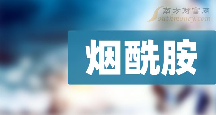 2023年煙酰胺上市公司名單收好備用12月21日