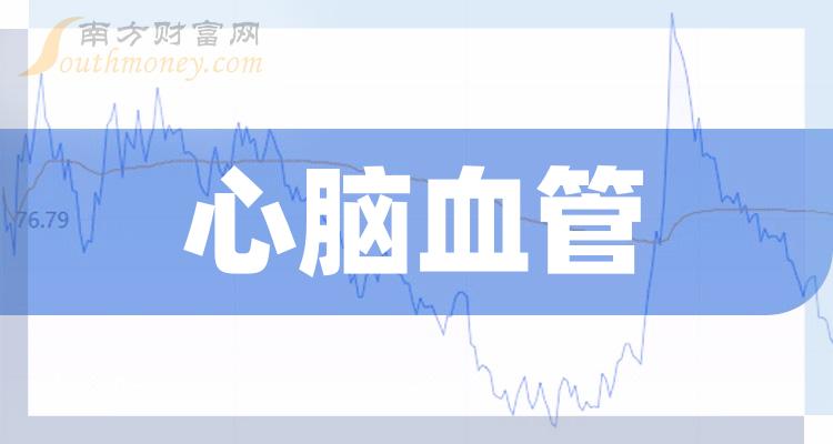 a股心腦血管概念上市公司股票這份名單拿好20231221