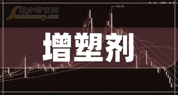 這些增塑劑龍頭上市公司名單收好備用20231221