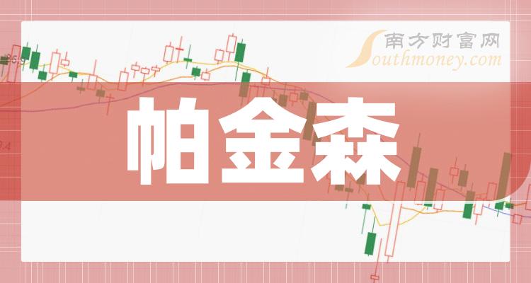 2023年帕金森概念股票是哪些利好什麼股票12月21日