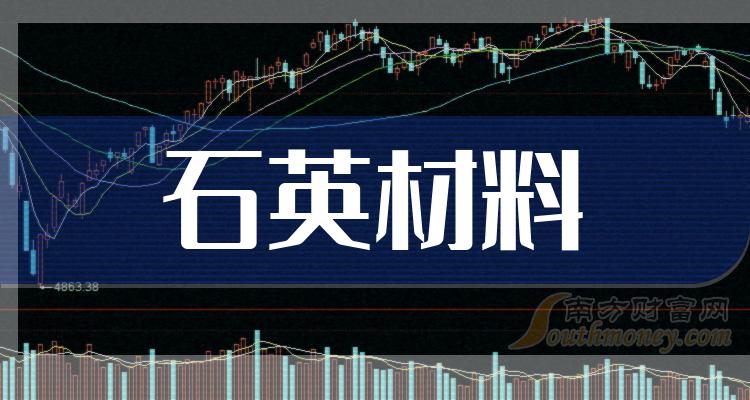 石英股份:北京時間12月21日,石英股份開盤報價72.45元,收盤於75.