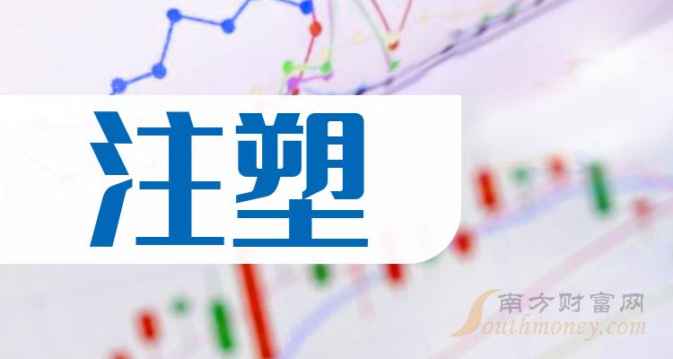 注塑概念相關概念上市公司名單整理20231221